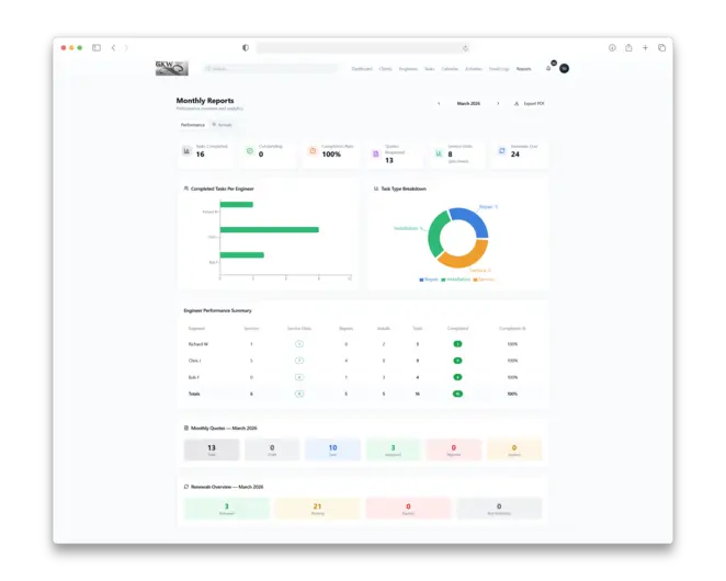 GKW Wrought Iron project screenshot