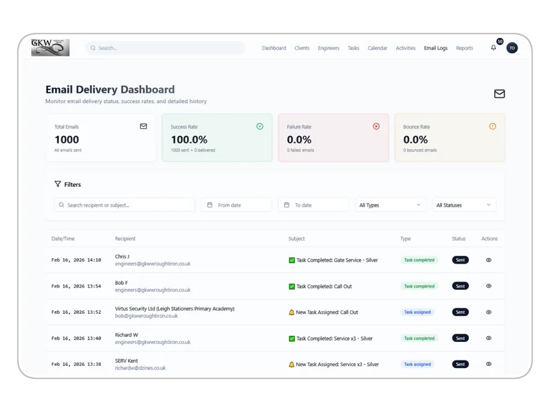 Task Details Interface