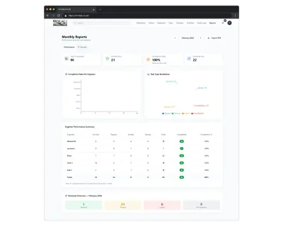 GKW Wrought Iron website
