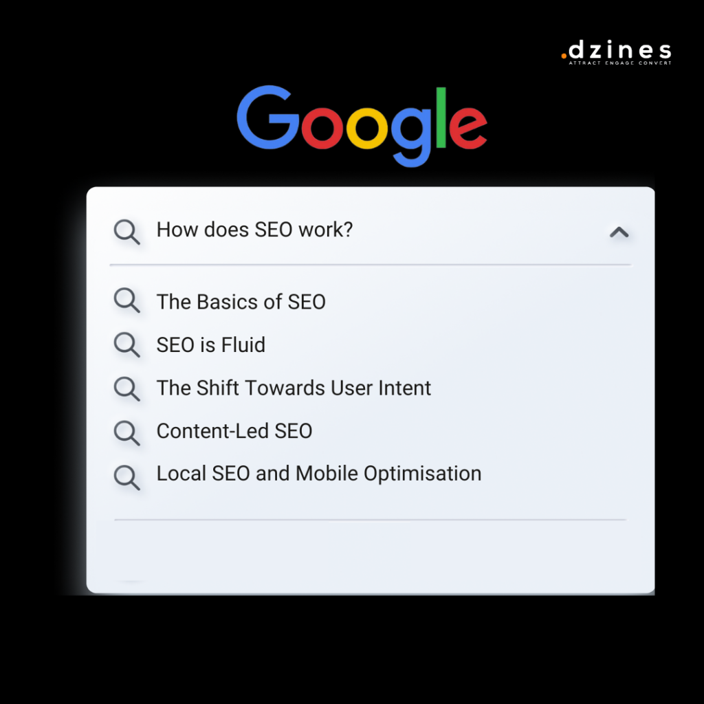 google search for seo keywords